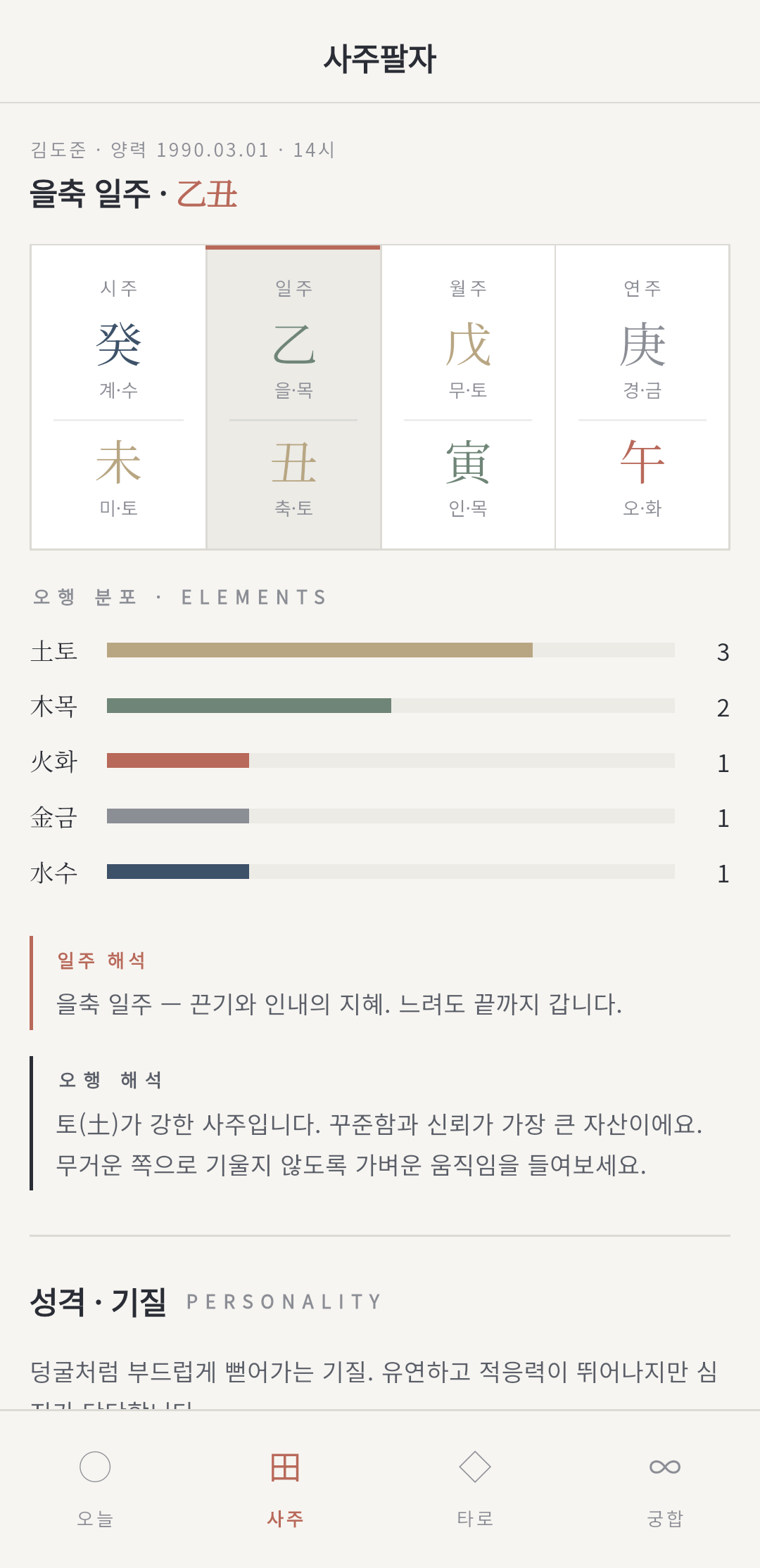 사주 결과