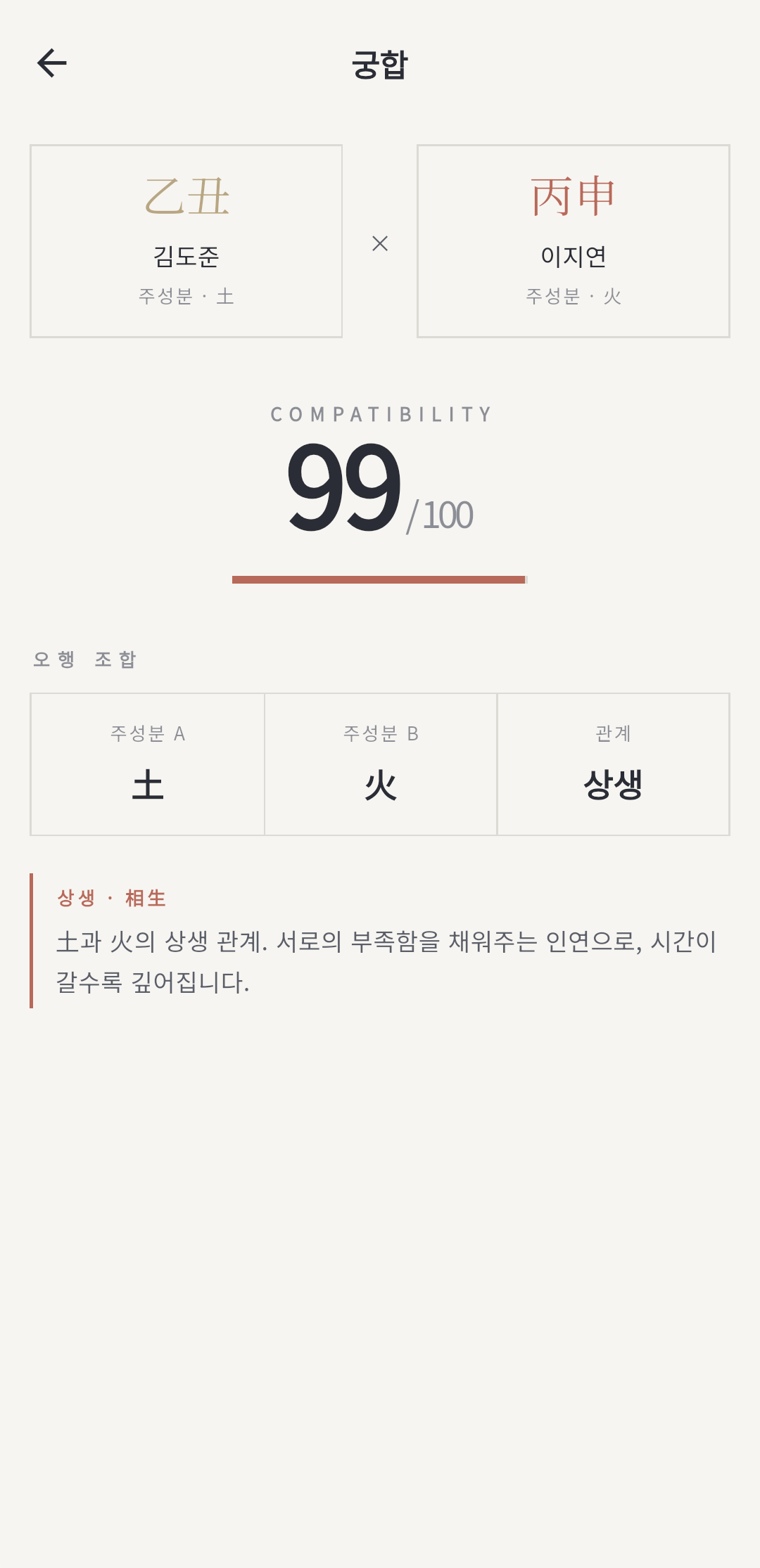 궁합 결과